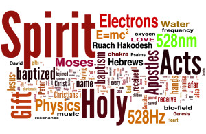 Holy Spirit Banner