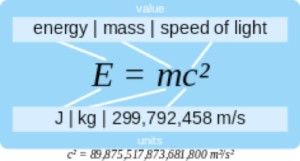 e=mc2